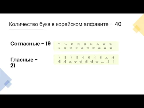 Количество букв в корейском алфавите - 40 Гласные - 21 Согласные - 19