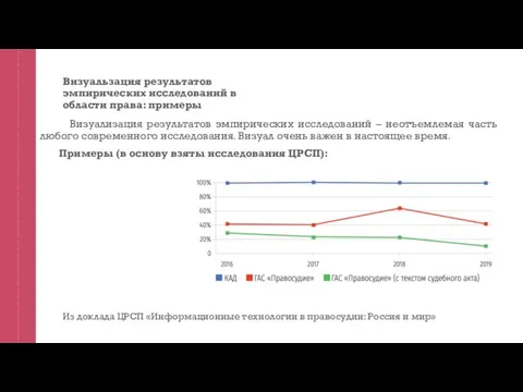 Визуальзация результатов эмпирических исследований в области права: примеры Визуализация результатов эмпирических исследований