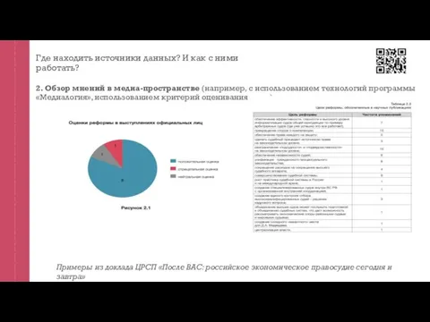 Где находить источники данных? И как с ними работать? 2. Обзор мнений