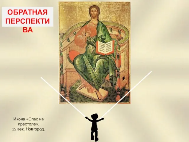 Икона «Спас на престоле». 15 век, Новгород. ОБРАТНАЯ ПЕРСПЕКТИВА