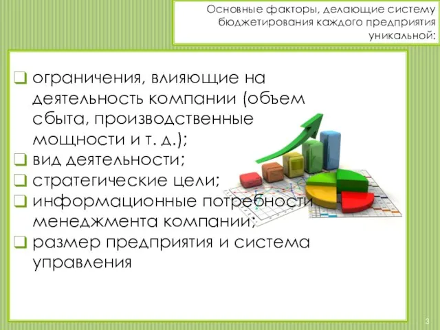 Основные факторы, делающие систему бюджетирования каждого предприятия уникальной: ограничения, влияющие на деятельность