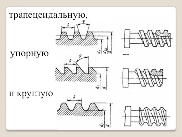 трапецеидальную, упорную и круглую