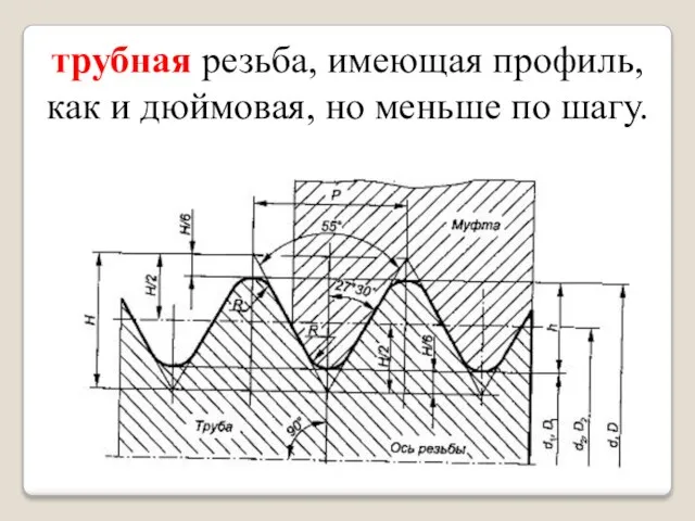 трубная резьба, имеющая профиль, как и дюймовая, но меньше по шагу.