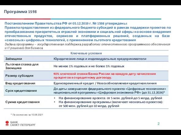 Программа 1598 Постановлением Правительства РФ от 05.12.2019 г. № 1598 утверждены: Правила