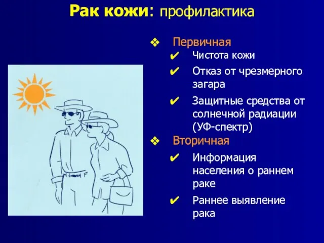 Рак кожи: профилактика Первичная Чистота кожи Отказ от чрезмерного загара Защитные средства