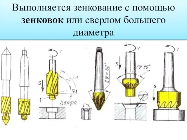 Выполняется зенкование с помощью зенковок или сверлом большего диаметра