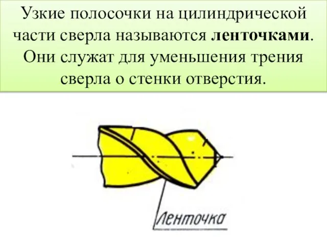 Узкие полосочки на цилиндрической части сверла называются ленточками. Они служат для уменьшения