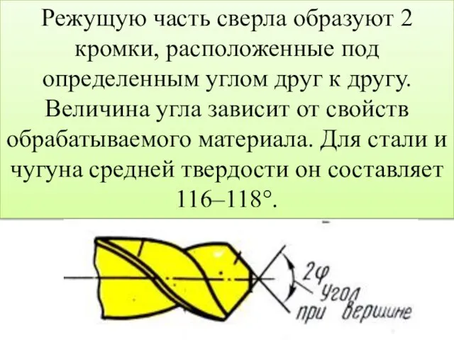 Режущую часть сверла образуют 2 кромки, расположенные под определенным углом друг к