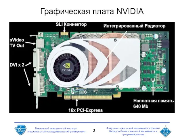 Графическая плата NVIDIA