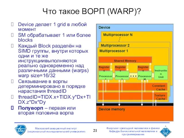 Что такое ВОРП (WARP)? Device делает 1 grid в любой момент SM