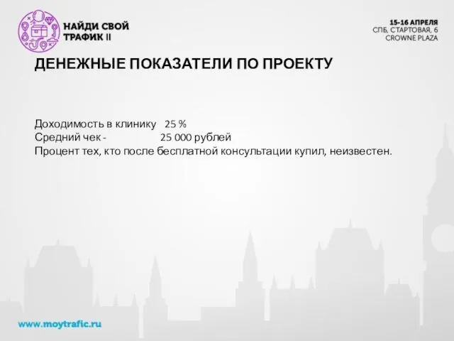 ДЕНЕЖНЫЕ ПОКАЗАТЕЛИ ПО ПРОЕКТУ Доходимость в клинику 25 % Средний чек -