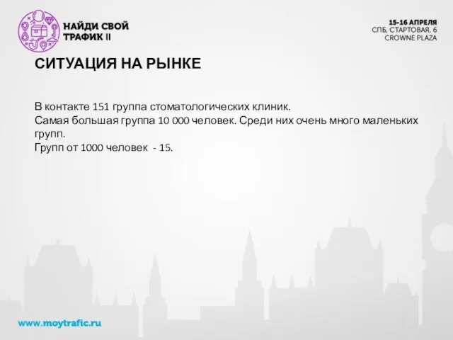 СИТУАЦИЯ НА РЫНКЕ В контакте 151 группа стоматологических клиник. Самая большая группа