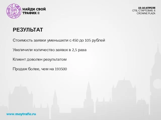 РЕЗУЛЬТАТ Стоимость заявки уменьшили с 450 до 105 рублей Увеличили количество заявок