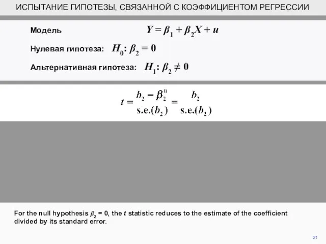 21 For the null hypothesis β2 = 0, the t statistic reduces