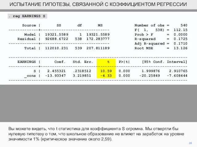 24 Вы можете видеть, что t статистика для коэффициента S огромна. Мы