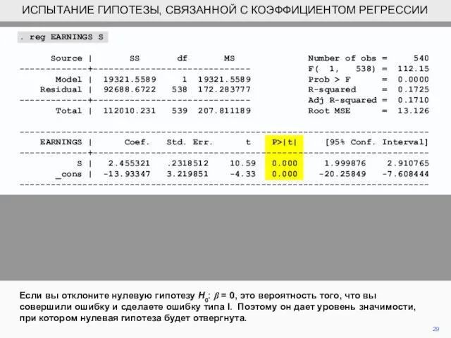 29 Если вы отклоните нулевую гипотезу H0: β = 0, это вероятность