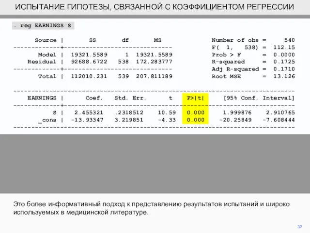 32 Это более информативный подход к представлению результатов испытаний и широко используемых