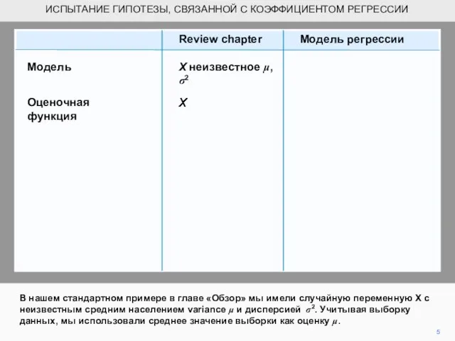 В нашем стандартном примере в главе «Обзор» мы имели случайную переменную Х