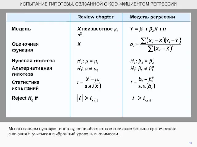 Мы отклоняем нулевую гипотезу, если абсолютное значение больше критического значения t, учитывая