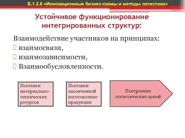 Устойчивое функционирование интегрированных структур: Взаимодействие участников на принципах: взаимосвязи, взаимозависимости, Взаимообусловленности. Б.1.2.6