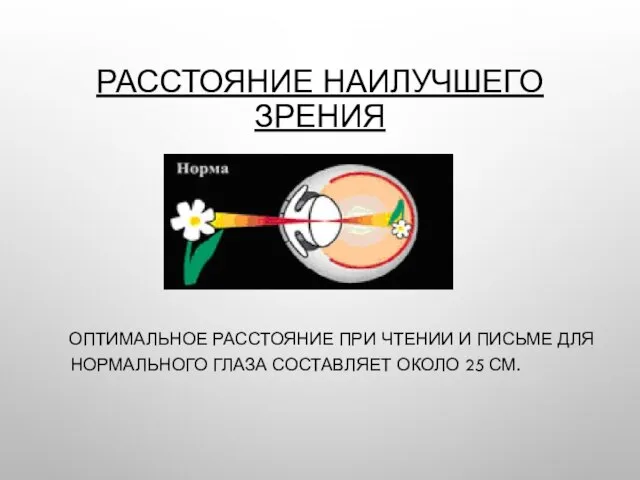 РАССТОЯНИЕ НАИЛУЧШЕГО ЗРЕНИЯ ОПТИМАЛЬНОЕ РАССТОЯНИЕ ПРИ ЧТЕНИИ И ПИСЬМЕ ДЛЯ НОРМАЛЬНОГО ГЛАЗА СОСТАВЛЯЕТ ОКОЛО 25 СМ.