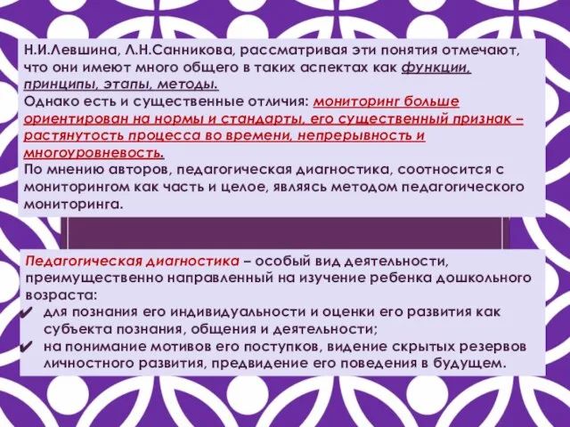 Н.И.Левшина, Л.Н.Санникова, рассматривая эти понятия отмечают, что они имеют много общего в