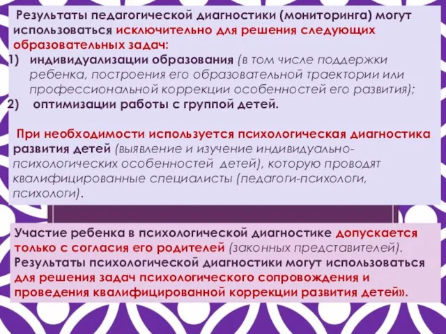 Результаты педагогической диагностики (мониторинга) могут использоваться исключительно для решения следующих образовательных задач: