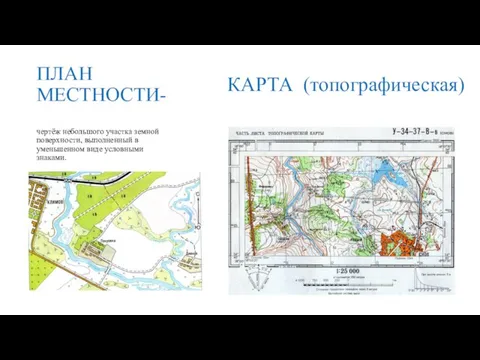 ПЛАН МЕСТНОСТИ- чертёж небольшого участка земной поверхности, выполненный в уменьшенном виде условными знаками. КАРТА (топографическая)