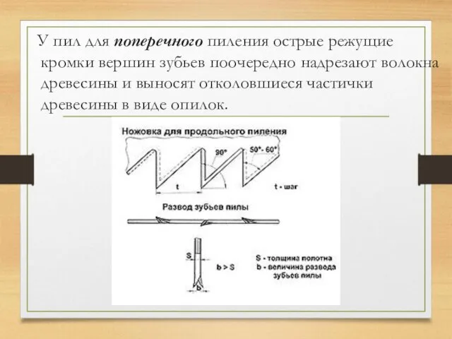 У пил для поперечного пиления острые режущие кромки вершин зубьев поочередно надрезают