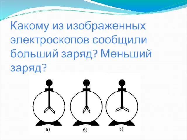 Какому из изображенных электроскопов сообщили больший заряд? Меньший заряд?