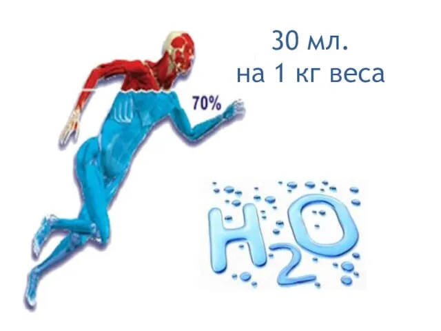 30 мл. на 1 кг веса