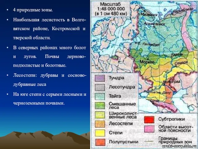 4 природные зоны. Наибольшая лесистость в Волго-вятском районе, Костромской и тверской области.