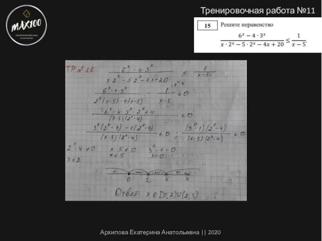 Тренировочная работа №11 Архипова Екатерина Анатольевна || 2020