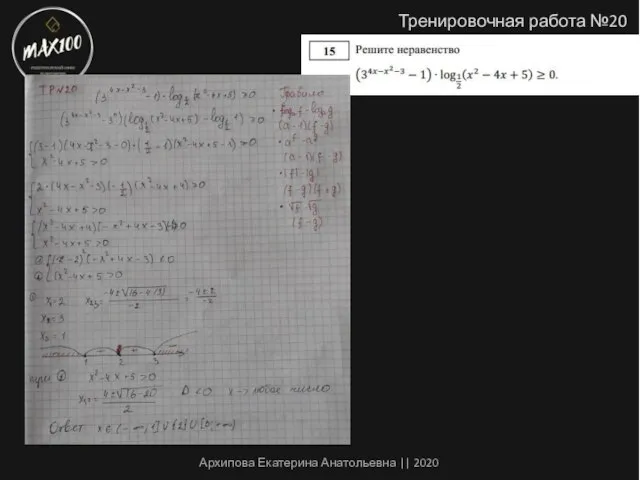 Тренировочная работа №20 Архипова Екатерина Анатольевна || 2020