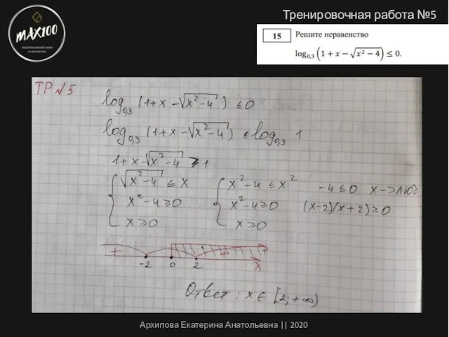 Тренировочная работа №5 Архипова Екатерина Анатольевна || 2020