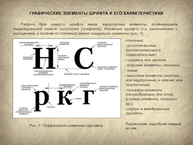 Рисунок букв каждого шрифта имеет характерные элементы, отличающиеся индивидуальной схемой построения (графемой).