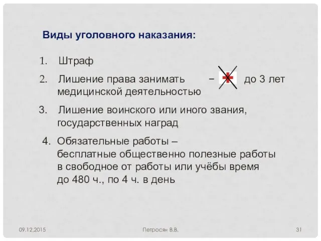 09.12.2015 Петросян В.В. Виды уголовного наказания: Штраф Лишение права занимать − до