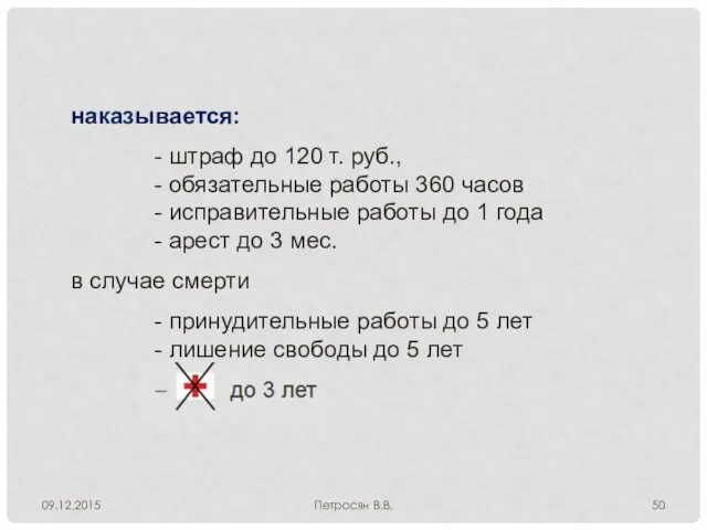09.12.2015 Петросян В.В. наказывается: - штраф до 120 т. руб., - обязательные