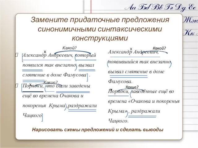 Замените придаточные предложения синонимичными синтаксическими конструкциями Александр Андреевич, который появился так внезапно,