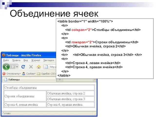 Объединение ячеек Столбцы объединены Строки объединены Обычная ячейка, строка 2 Обычная ячейка,