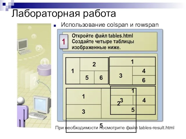 Лабораторная работа Использование colspan и rowspan При необходимости посмотрите файл tables-result.html