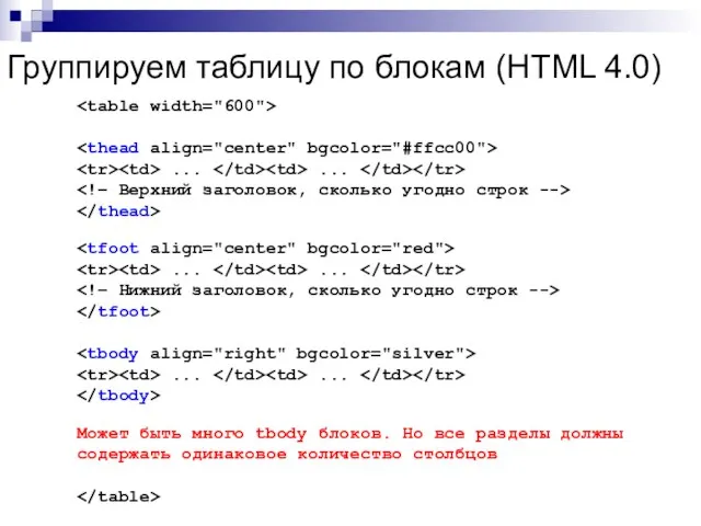 Группируем таблицу по блокам (HTML 4.0) ... ... ... ... ... ...