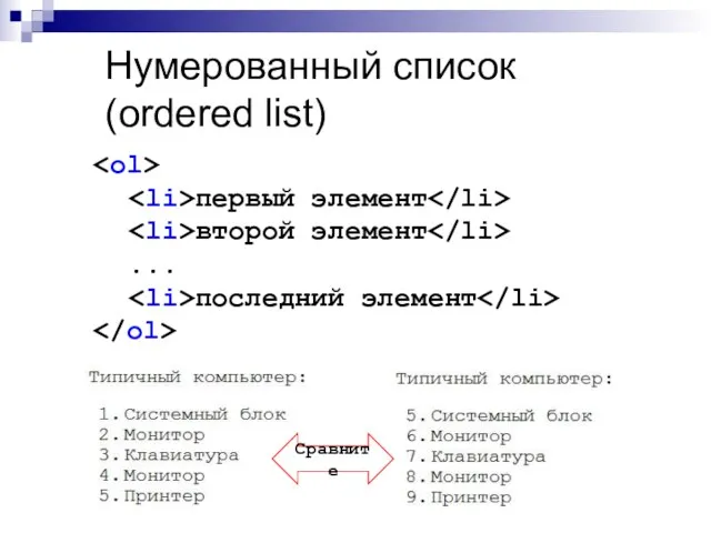 Нумерованный список (ordered list) Сравните первый элемент второй элемент ... последний элемент