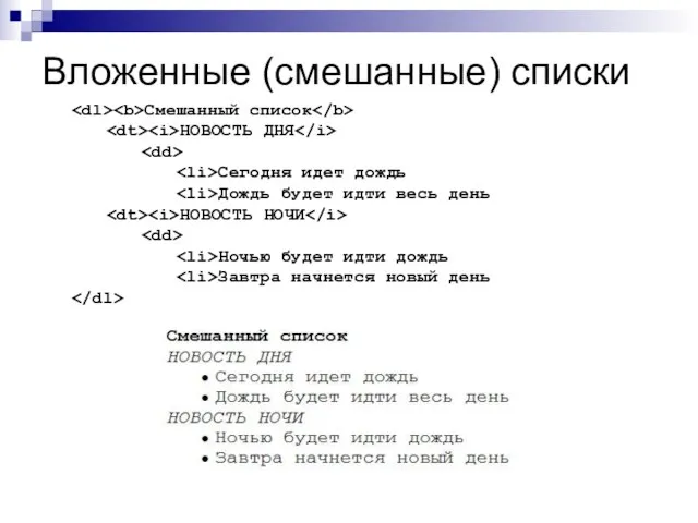 Вложенные (смешанные) списки Смешанный список НОВОСТЬ ДНЯ Сегодня идет дождь Дождь будет