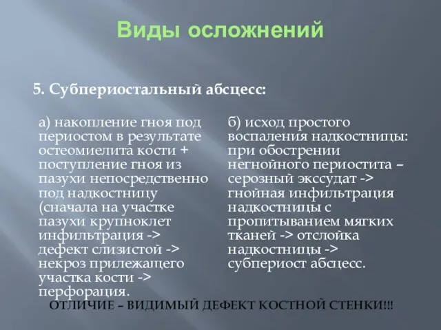 Виды осложнений а) накопление гноя под периостом в результате остеомиелита кости +