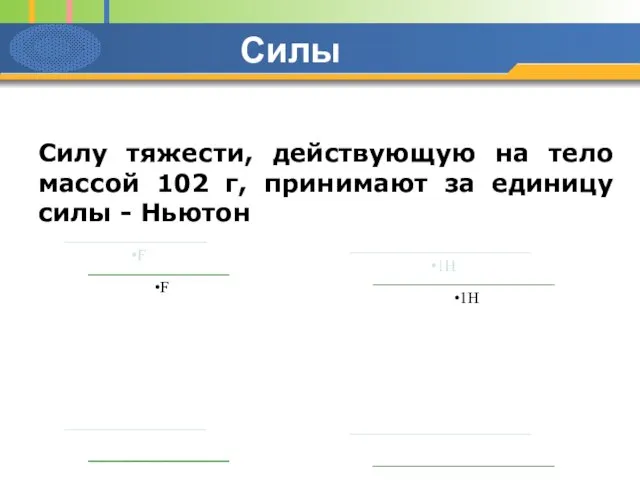 Силы Силу тяжести, действующую на тело массой 102 г, принимают за единицу