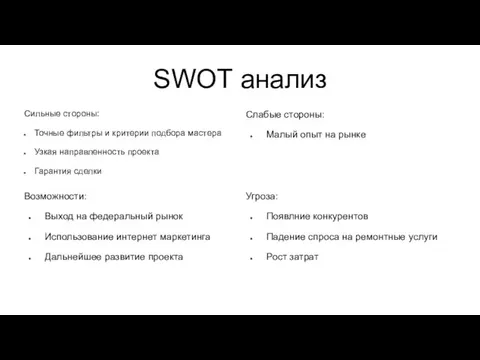 SWOT анализ Сильные стороны: Точные фильтры и критерии подбора мастера Узкая направленность
