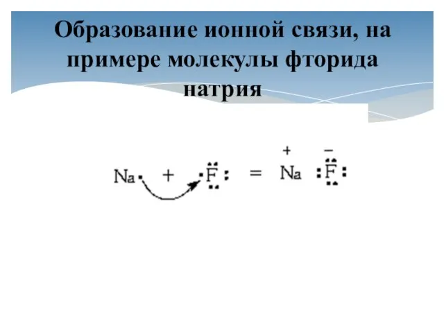Образование ионной связи, на примере молекулы фторида натрия