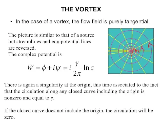 THE VORTEX In the case of a vortex, the flow field is