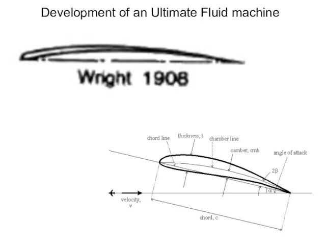 Development of an Ultimate Fluid machine